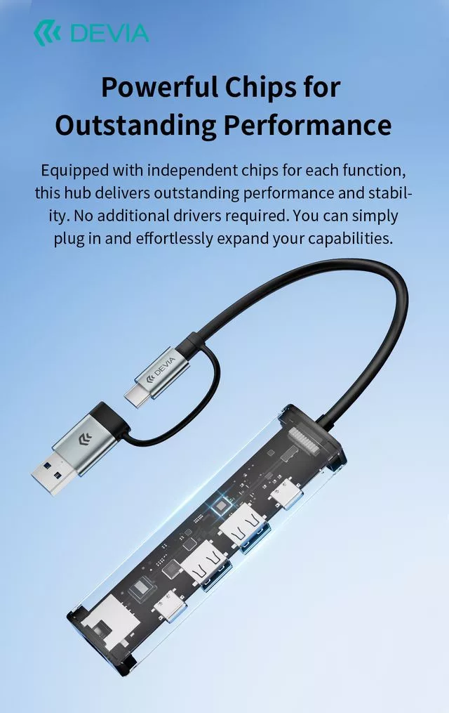 Devia Pro2 5 in 1 Hub - USB/Type-C - RJ45/2xUSB/2xType-C elosztó/adapter - szürke