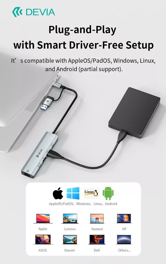 Devia Pro2 5 in 1 Hub - USB/Type-C - RJ45/2xUSB/2xType-C elosztó/adapter - szürke