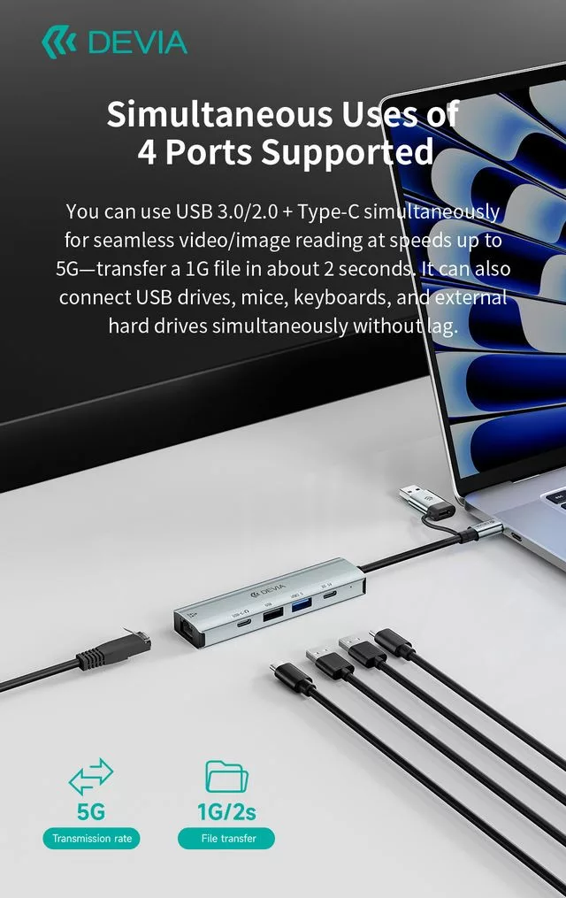 Devia Pro2 5 in 1 Hub - USB/Type-C - RJ45/2xUSB/2xType-C elosztó/adapter - szürke